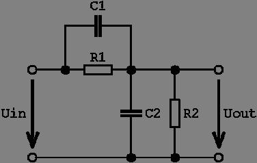 elektrické filtry Obr.