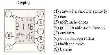 maximálí ebo středí hodotu.