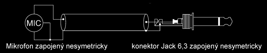 stereofonní konektorem RCA Cinch. Jedná se o nesymetrické zapojení, např.