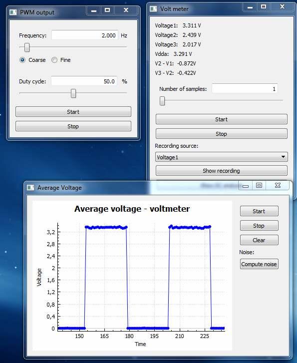 Záznam signálu Záznam pomalého signálu Generátor 2 Hz Voltmetr bez průměrování samples = Zvolit kanál pro záznam ecording source Aktivace Show