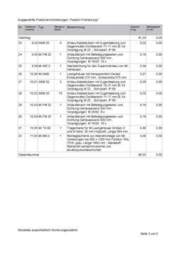 8/ L3 2.8/ N 2.8/PE Urspr. Bezeichnung -F5.7 B6A 2 3 N PE 4 5 6 N PE Kunde Name Kunde Name 2 Kunde Strasse Kunde Wohnort Sachbearbeiter Gustav Hensel GmbH & Co. KG.02.