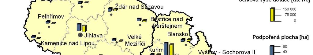 připravenosti, každá vyžadovala rozdílné investice do technické infrastruktury, terénní podmínky území často vyžadují rozdílné investice do přípravy zóny, proto je nutné brát data v následující