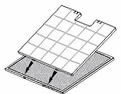 OVLÁDACÍ PANEL A tlačítko zapnutí / vypnutí osvětlení odsavače Tlačítko B zapnutí / vypnutí ventilátoru Tlačítko TURBO zapnutí ventilátoru na nejvyšší výkon Tlačítka + a - nastavení výkonu odsavače v