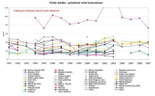 âástka 5/2009 Vûstník právních