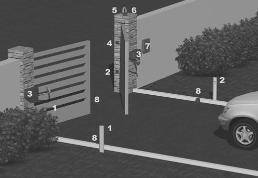 3 Všeobecné informace Při použití pohonu ESO-ECO, ESO-2 jednoduše a rychle zautomatizujete nové i stávající jednokřídlé brány do 2 a 2,5m dvoukřídlé brány s průjezdem do 4 a 5m.