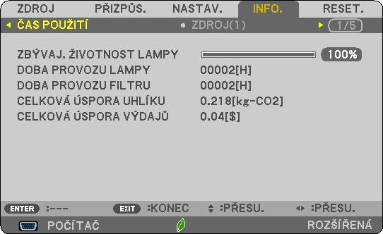 Kontrola účinku úspory energie [MĚŘIČ ÚSPORY UHLÍKU] 3. Praktické funkce Tato funkce zobrazí úsporu energie v podobě snížení emisí CO 2 (v kg), je-li nastavena položka [EKOLOGICKÝ REŽIM] projektoru.