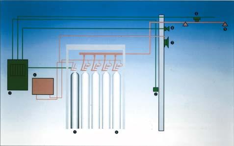láhve s hasivem (8) a CO 2 proudí potrubními rozvody a hasicími tryskami (9) do prostoru