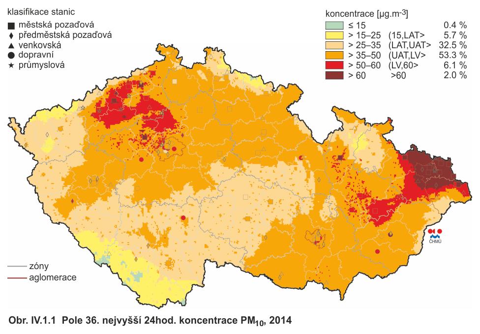 průmyslových emisí je kompenzován stálým nárůstem emisí z vytápění a zejména z dopravy).