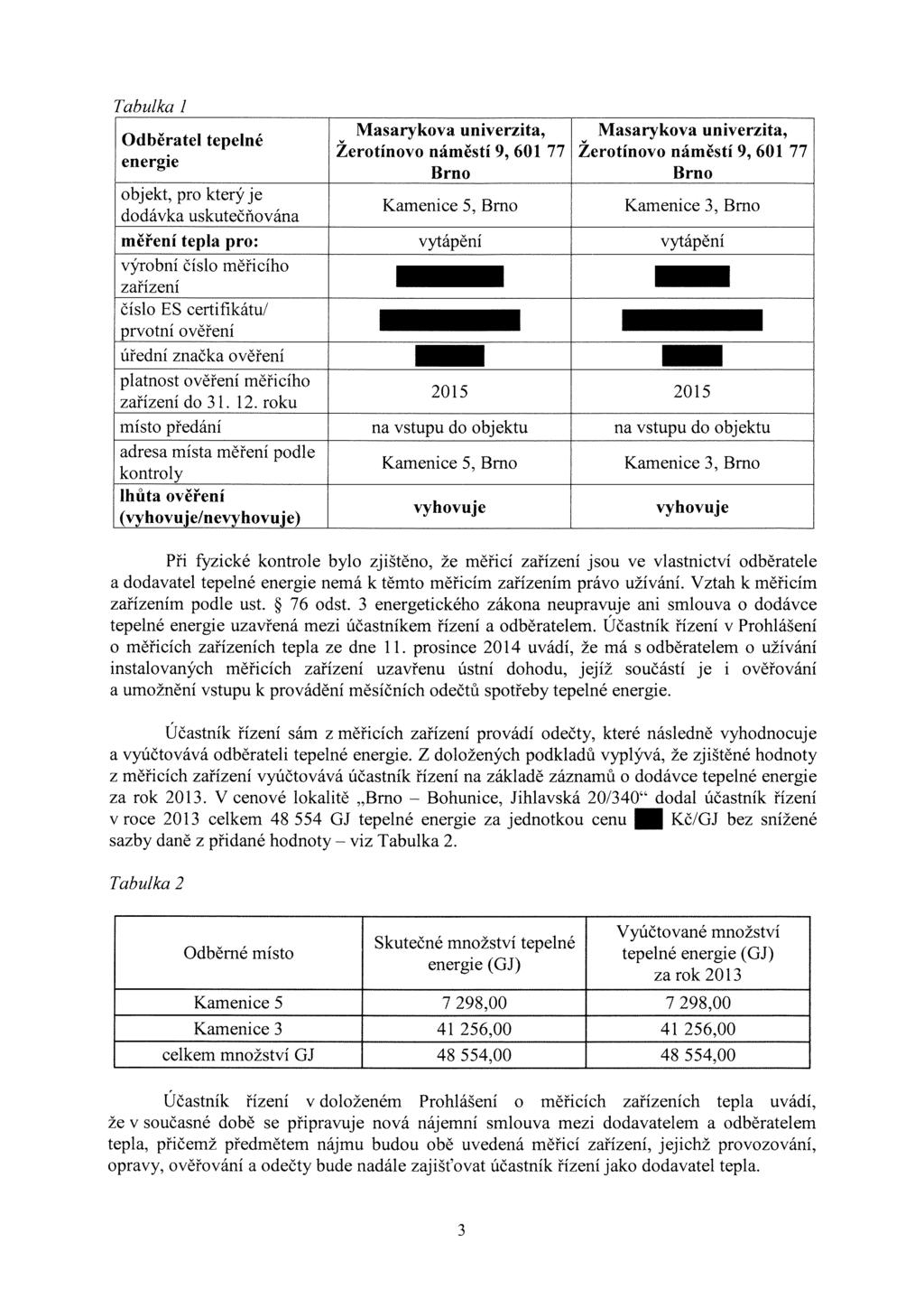 Tabulka 1 Masarykova univerzita, Masarykova univerzita, Odběratel tepelné Žerotínovo náměstí 9, 601 77 Žerotínovo náměstí 9, 601 77 energie Brno Brno objekt, pro který je dodávka uskutečňována