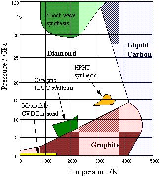 Geophys. Res.