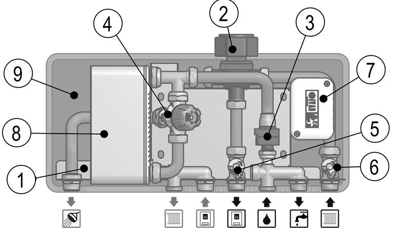 5) Popis elektronického modulu: Obr.