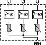 Pro jednoduché propojení s proudovým chráničem jsou k dispozici 3- a 4-pólové propojky.