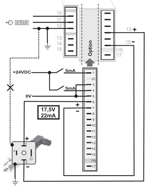 (Volitelná výbava) Komunikační linka RS422/485 s protokolem Modbus RTU.