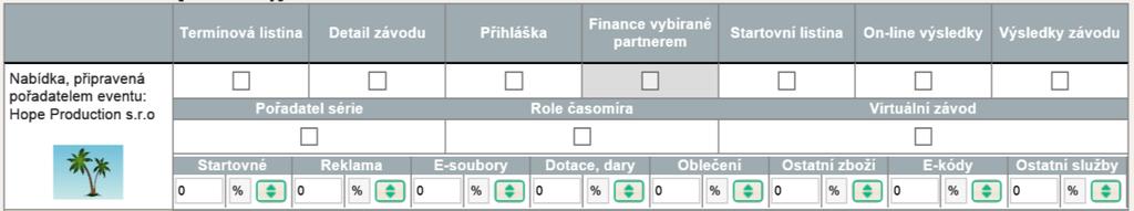 Schválení funkce virtuálního závodu, detaily hledejte v manuálu Virtuální závod Po zadání detailů v návrhu dohody je třeba finálně novou tabulku ULOŽIT.