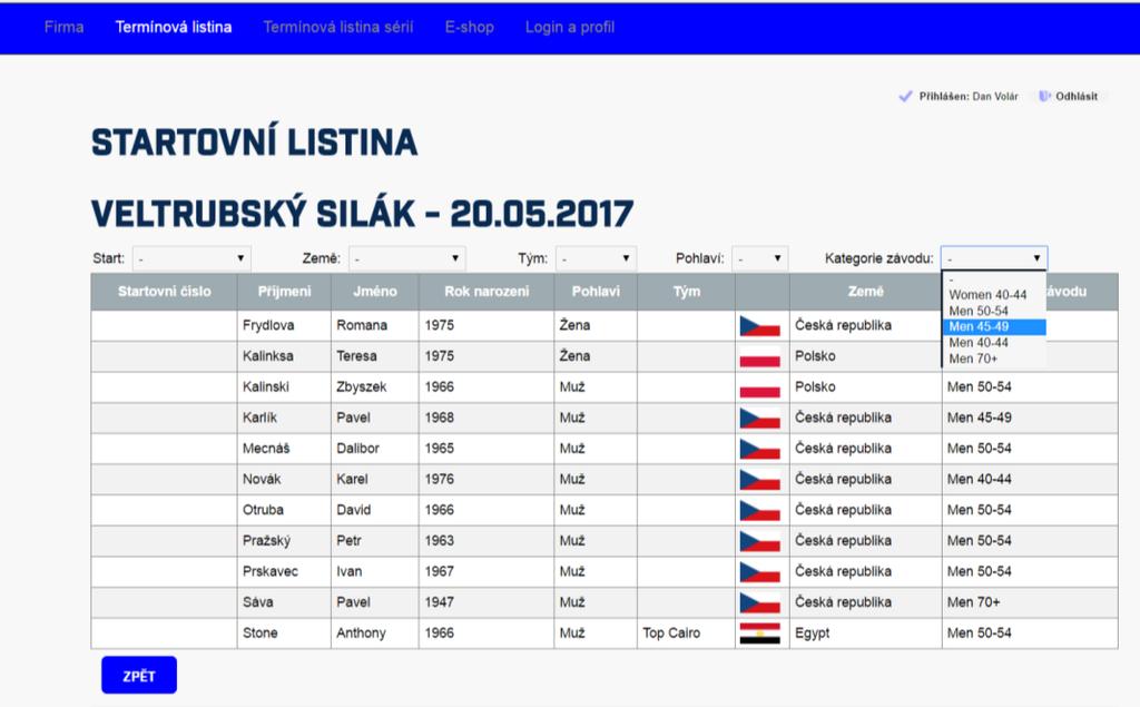 Startovní čísla v této chvíli zveřejněna nejsou, záleží na pořadateli (a nebo časomíře) kdy budou strtovní čísla finálně přidělena a publikována.