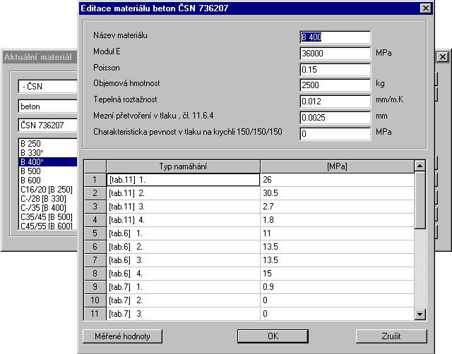 Obr. 10 - Editace materiálu beton ČSN 73 62 07 Pro normu EC2: Dialog Editace materiálu beton je zobrazen na Obr. 11. Jednotlivá vstupní pole dialogu jsou popsána přímo v dialogu.