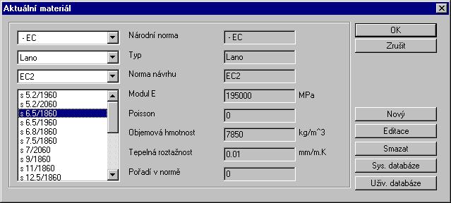 3. PŘEDPÍNACÍ KABELY 3.1. OBECNĚ Obr. 17 - Větev stromu pro zadání předpínacího kabelu Modul Předpínací kabely umožňuje definování 3D geometrie, materiálu a dalších vlastností předpínacího kabelu.