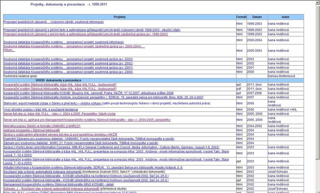 6. Na serveru je též umístěna samostatná aplikace internetové