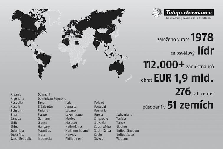 Telemarketing v praxi V naší republice se můžeme setkat s obdobnou situací. V letech 2000 2008 byla call centra zřizována v oblastech s vyšší nezaměstnaností (Ostrava, Prostějov, Louny a podobně).