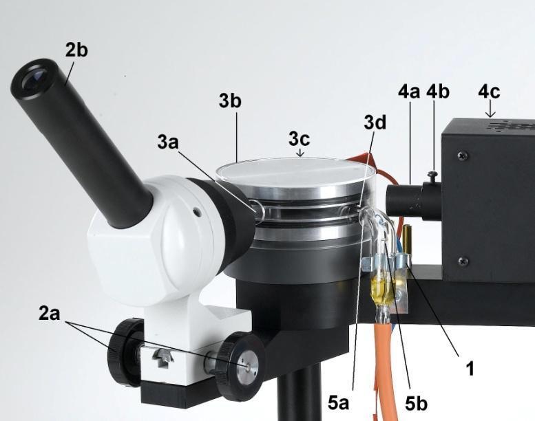 4. Součásti 1. Základní deska s držákem pro kolíček olejového atomizéru pro deskový kondenzátor (1) 2. Měřicí mikroskop Knoflíky s drážkami (2a), mikrometrický okulár (2b) 3.