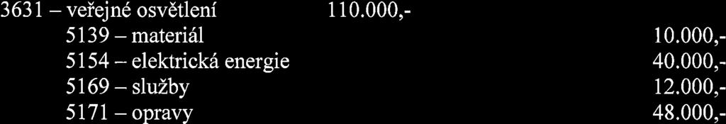 000.- 5021 - odmdna knihovnice 5136 - knihy 3319 - obecni kronika 4.000.- 5021 - odm6na kronik6i 3326-5139 - materiill 1.000"- sakr6lnf stavby ( kaplidky) 10.