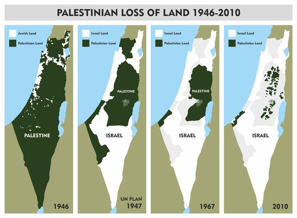 1. Mapa územního vývoje Palestiny od roku 1946 do roku 2010. [cit. 2013-06-07].