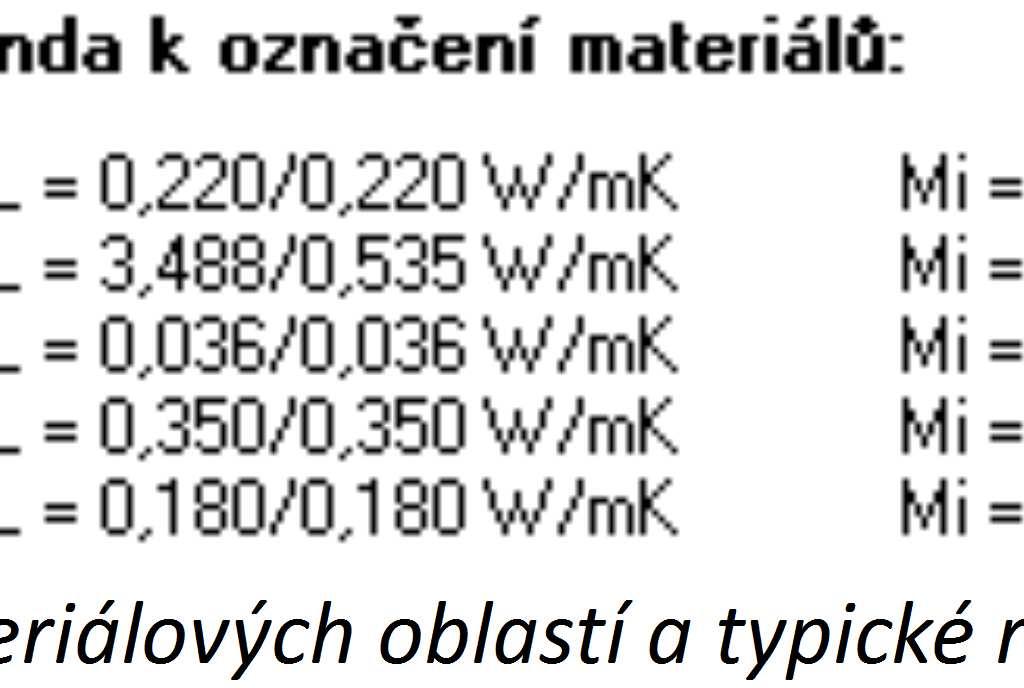 rámci charakteristického výseku konstrukce bez parozábrany.