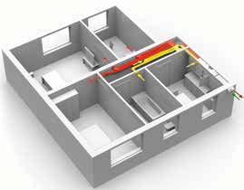 a rychlou instalací Pouze jedna kombinovaná mřížka: na fasádě pro přívod a odvod vzduchu Instalace v koupelně 5 6 5 6 kuchyně koupelna chodba dětský pokoj obývací pokoj ložnice Zehnder dodává vše pro