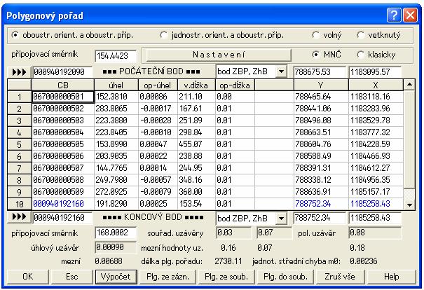 Po vyplnění všech potřebných údajů jsem zadal výpočet polygonového pořadu.
