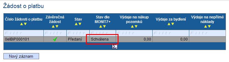 Schválení vyúčtování žádosti je uvedeno v příslušném řádku ve sloupci Stav dle Monit7+. Po schválení vyúčtování se stav automaticky změní ze stavu Zaregistrována na stav Schválena.