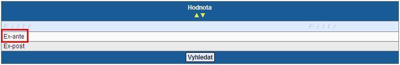 Pro CzechPOINT vždy zvolte ex-ante. Po výběru typu žádosti se zobrazí pole pro vyúčtování!