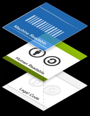 4. DRM Autorské právo v informačních