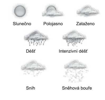 Systémová nastavení Zvolte Setup z hlavního menu a potvrďte stisknutím tlačítka Enter tím vyvoláte systémové menu.