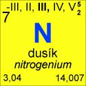 Dusík - N Biogenní prvek Obsažen v atmosféře, v zemské kůže pouze minoritně Bez dusíkatých organických sloučenin (AMK, bílkoviny, NK) živé