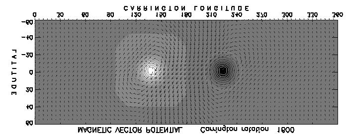 Cílem této studie je posoudit, do jaké míry se velkorozměrová magnetická a rychlostní pole mohou podílet na tvorbě a transportu magnetické helicity.