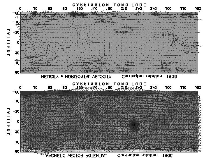 Obr. 2. Nahoře mapa rozložení magnetického toku, překreslená téměř zonálně orientovanými vektory magnetického vektorového potenciálu.