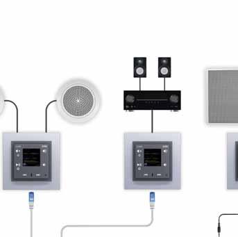 vypínač Dotykový panel žaluzií Měření energií Stropní reproduktory Chytrá krabička