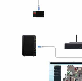 CU3-02M Connection Server NEBO Client/Server AZ-R Zesilovač NAS VIDEOZÓNA osvětlení