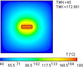 Konference ANSYS 2009 3. Postup řešení Vlastní analýzu oteplení odpojovače jsem provedla postupně pro určité modelové varianty.