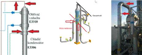 5-3D model aparátu I přesto se během provozu po změně provozních teplot objevila na přírubovém spoji netěsnost. Netěsnost se objevila vždy ve stejných místech.