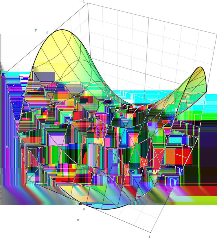 Kapitola 4. Využití v praxi 70 4.3 Hyperbolický paraboloid Více rozšířené je užití hyperboly jako architektonicky zajímavý prvek různých budov.