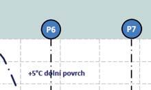 11 ukázán průběh deformace (průhybová čára) konstrukce od nerovnoměrného oteplení, resp. ochlazení horního povrchu o 5 C oproti dolnímu povrchu.