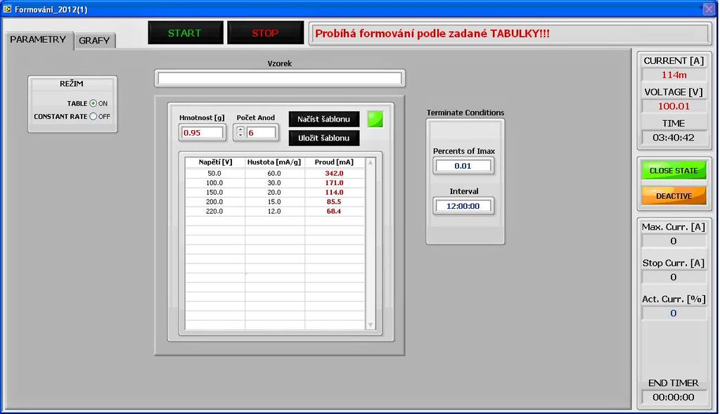 Obr. 1: Ukázka obrazovky pro výběr režimu formovacího procesu a specifikaci jeho parametrů režim TABLE (formování podle zadané tabulky).