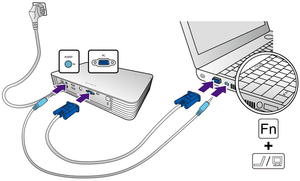 Připojení počítače Tento projektor je vybaven vstupním konektorem VGA (D-Sub), který umožňuje připojení jak k počítačům IBM kompatibilním, tak i k počítačům Macintosh.