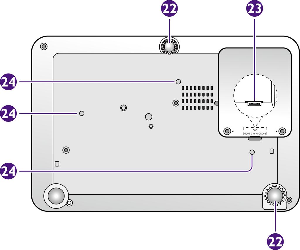 Vstupní port HDMI 1/MHL 14. Zadní snímač IR signálu dálkového ovladače 15. Otvor pro Kensingtonův zámek (ochrana proti odcizení) 16. Port Mini-B USB - Používá se pro servisní účely. 17.