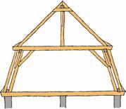 Všeobecná kapitola Hlavní prvky krovů (záleží na konstrukčním systému) jsou vazné (vazní) trámy, vaznice, rozpěry, sloupky, kleštiny, hambalky, pozednice a krokve.
