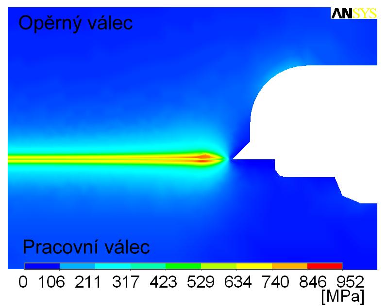 13 Third shape of the chamfer Maximální hodnota redukovaného napětí dle teorie HMH je 938 MPa. Na obr. 15 je pro tento tvar zakončení opěrného válce uvedeno rozložení kontaktního tlakového napětí.