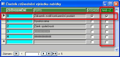 Obr. č. 8. Pole Nadřazená a Podřazená zakázka na kartě zakázky.