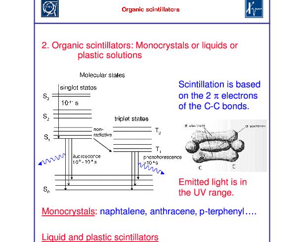 Organické scintilátory (1) Monokrystaly, tekutiny nebo plastické látky Excitace většina energie = teplo a vibrace, zbytek ( 3.5-7.