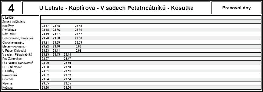 Příloha č. 5 jízdní řád linky č.